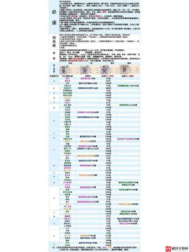 最强蜗牛特工0008全面解析，详细图文攻略助你轻松通关